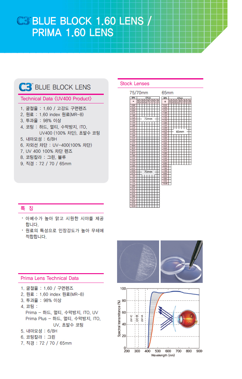 이미지명
