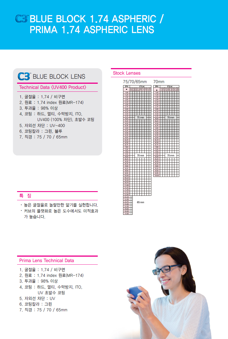 이미지명