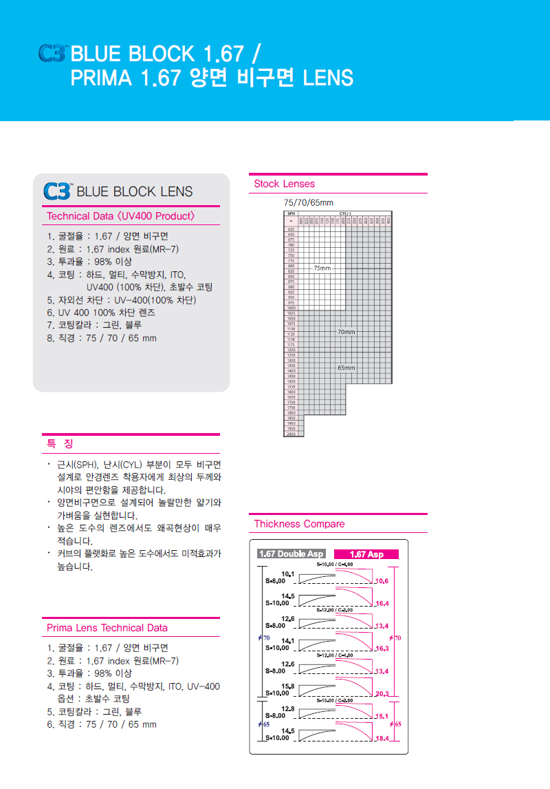 이미지명