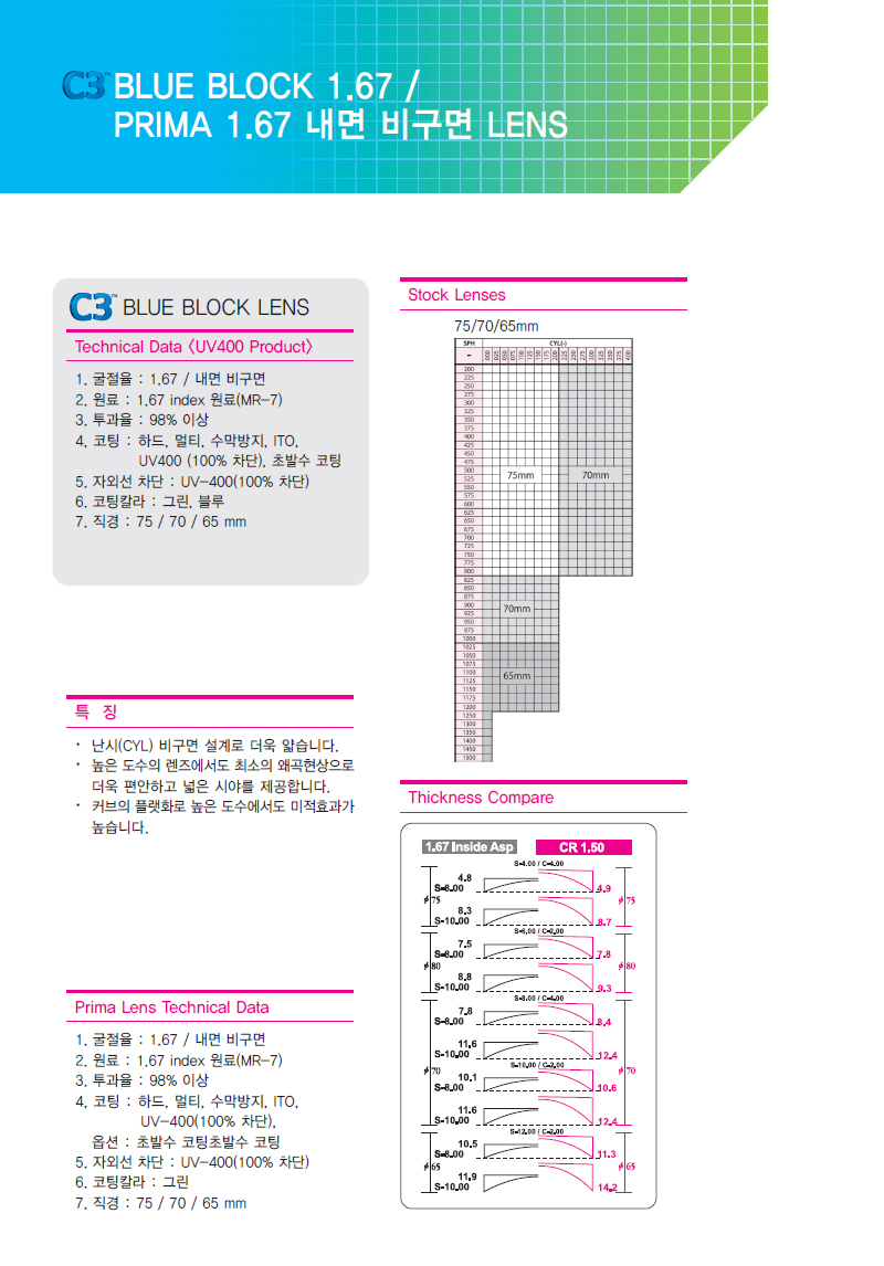 이미지명