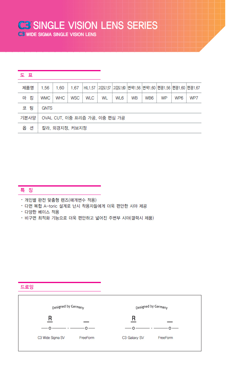 이미지명