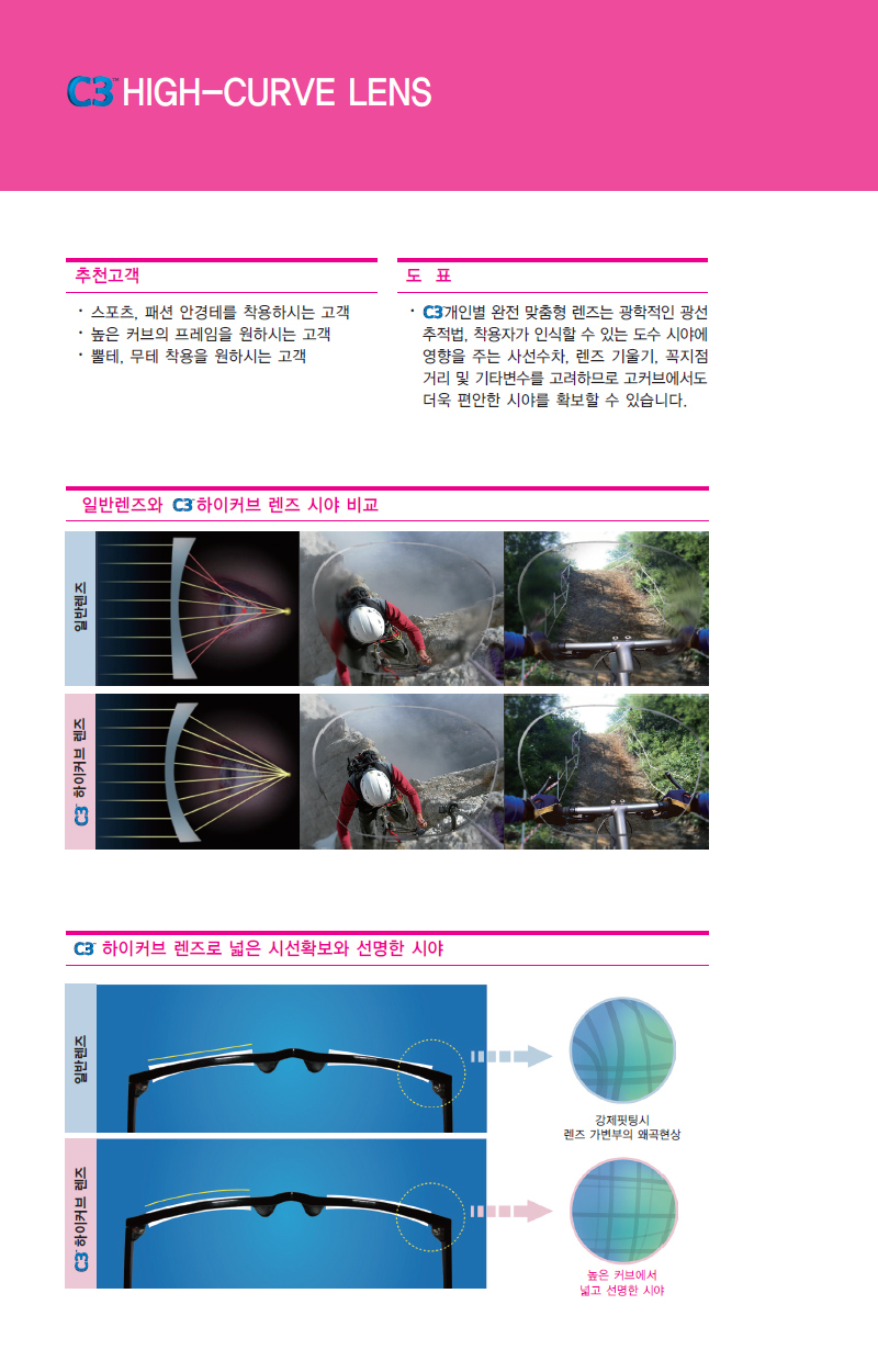 이미지명