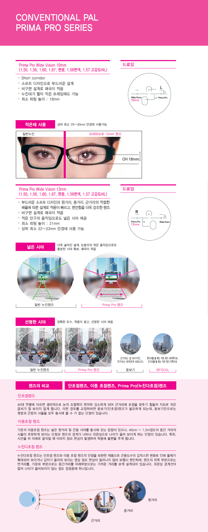 이미지명