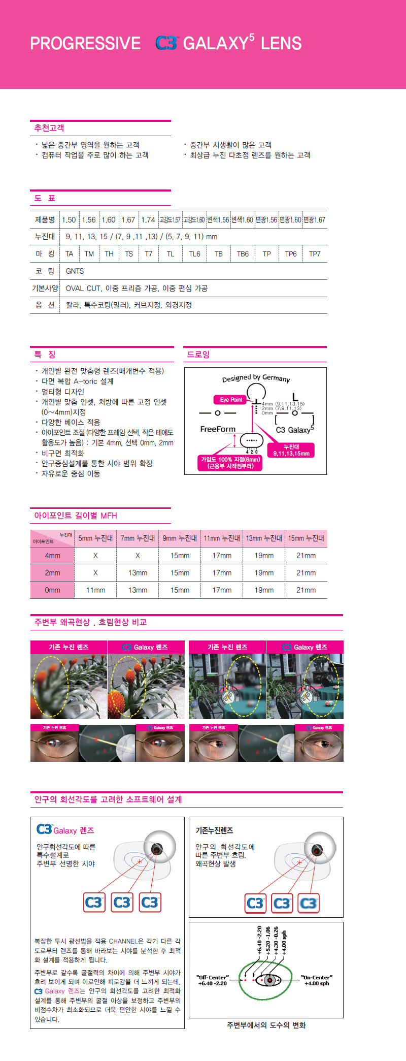 이미지명