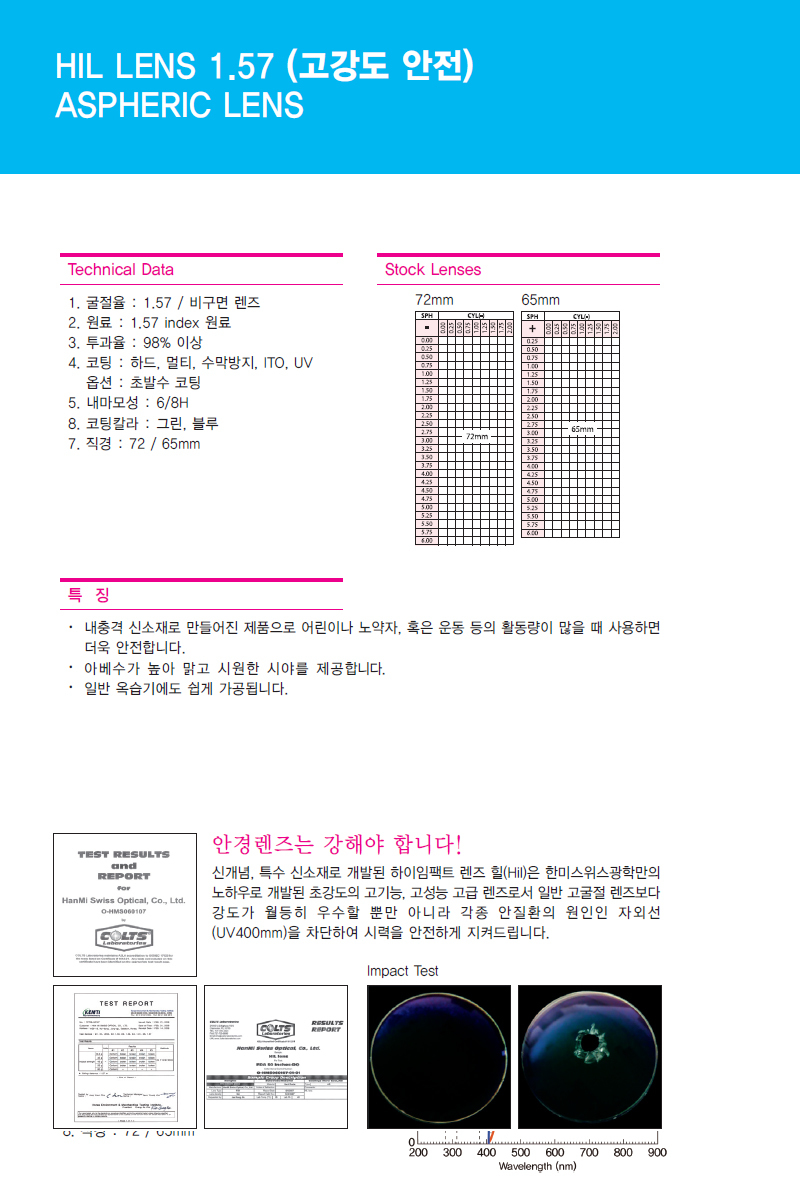 이미지명