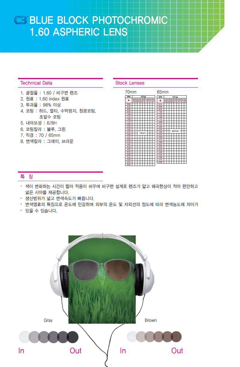 이미지명