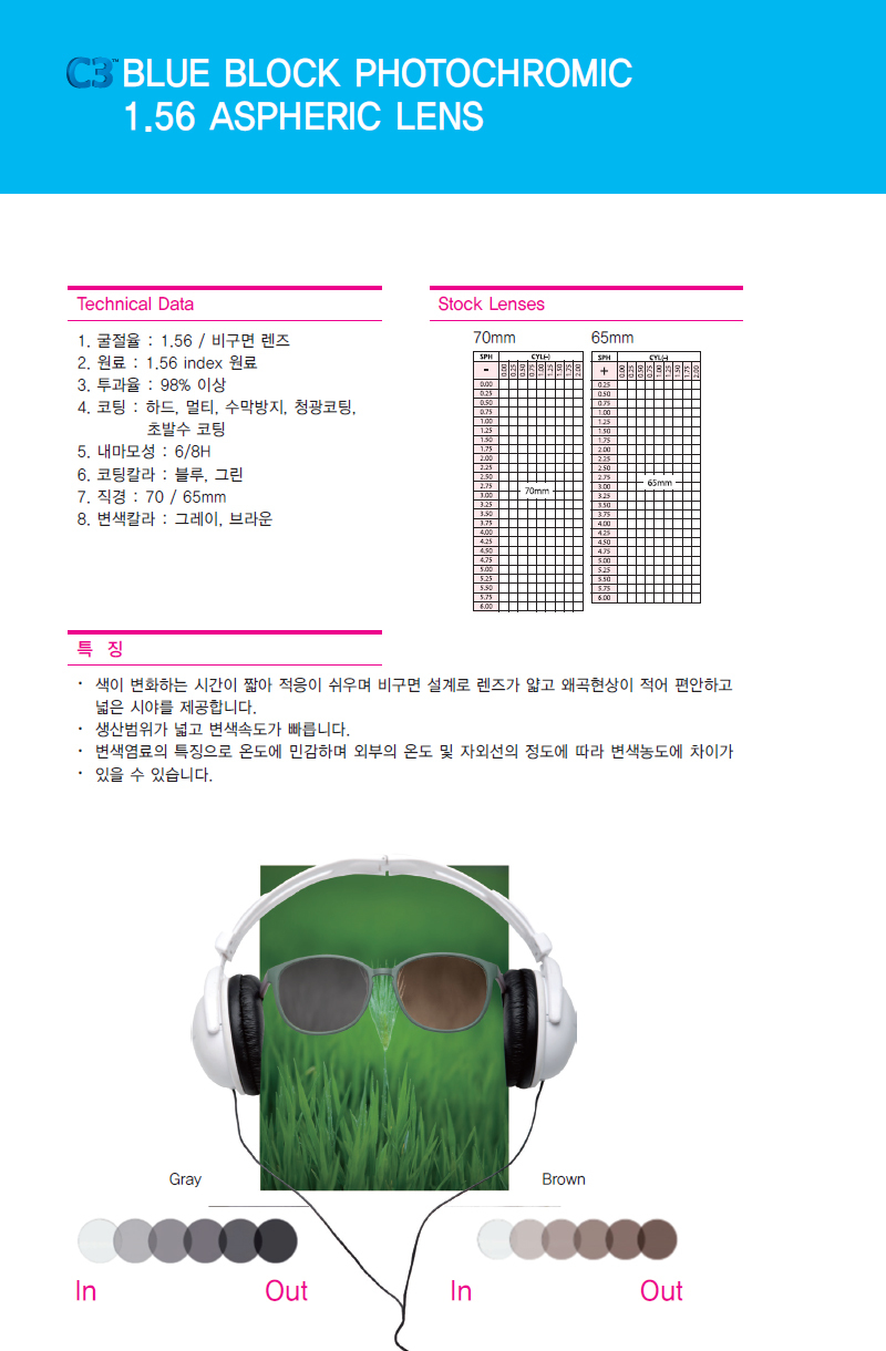 이미지명