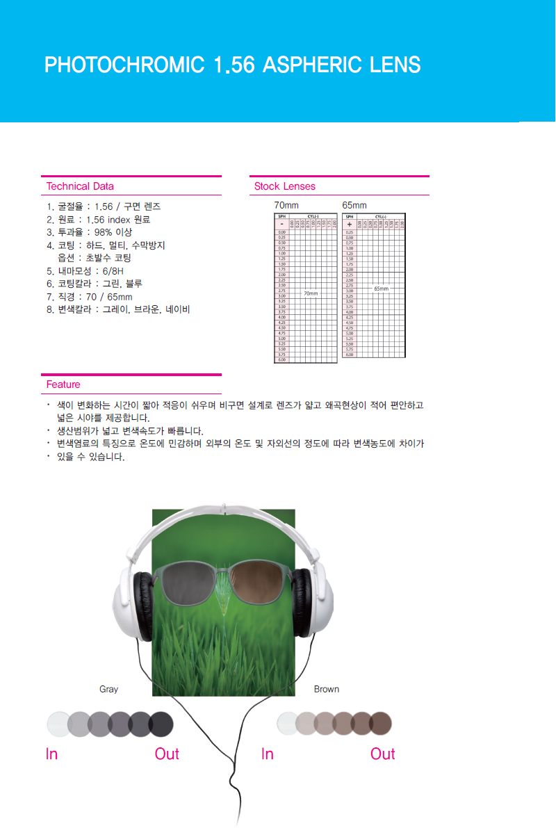 이미지명