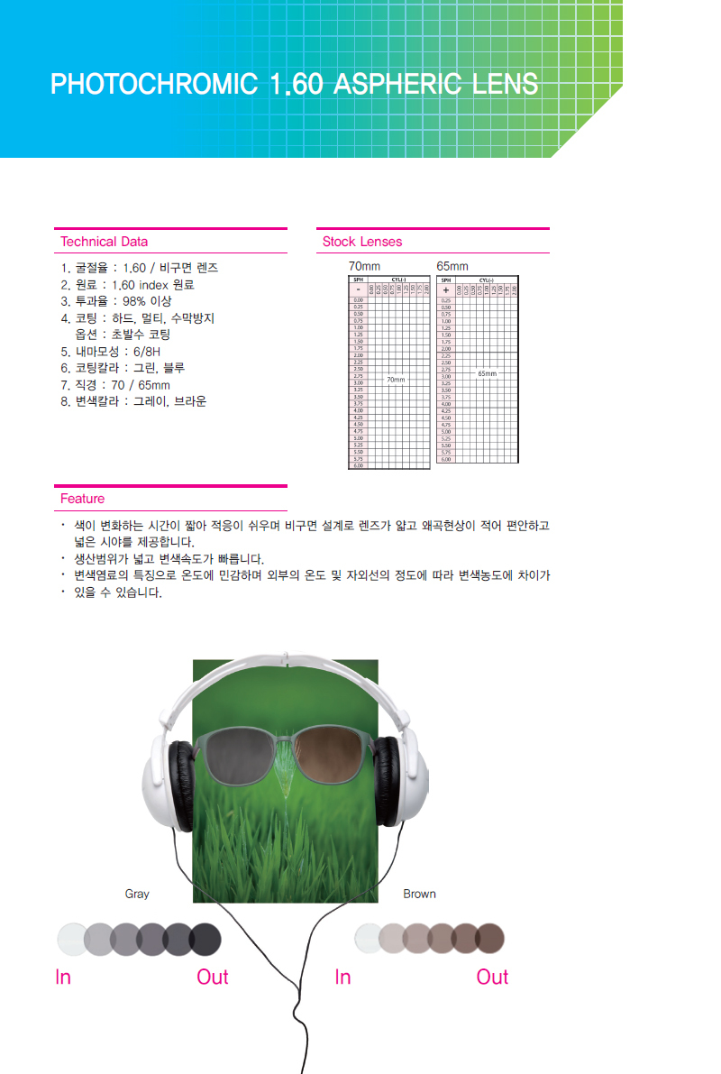 이미지명
