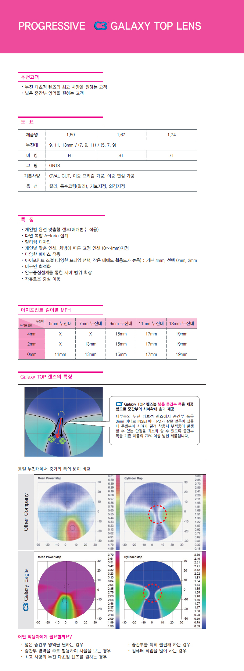 이미지명