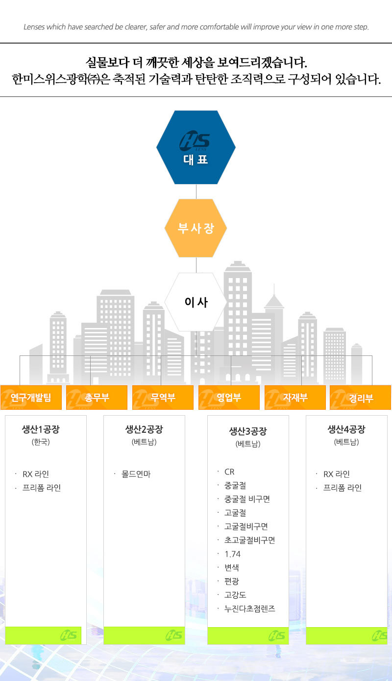 이미지명